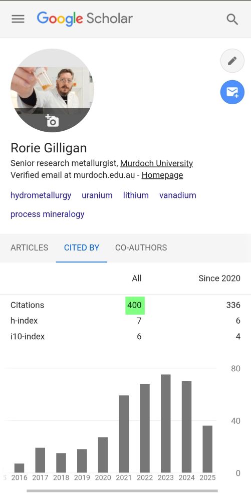 Google scholar screenshot showing my citation count at 400.