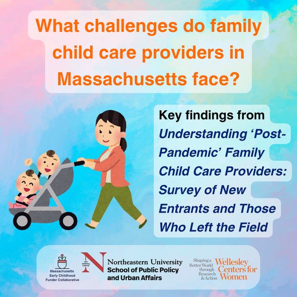 What challenges do family child care providers in Massachusetts face?
Key findings from Understanding 'Post- Pandemic' Family Child Care Providers: Survey of New Entrants and Those Who Left the Field