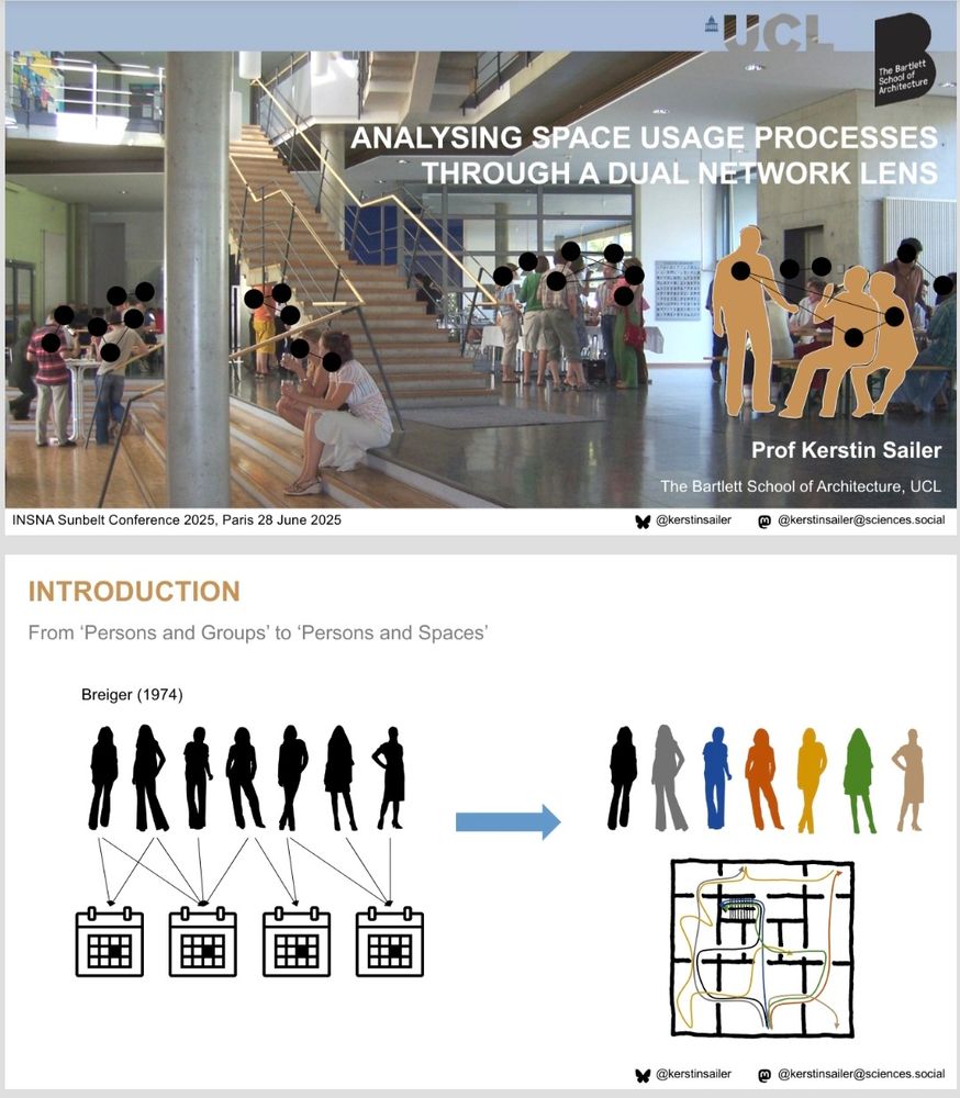 First two slides of my Sunbelt conference talk entitled "Analysing space usage processes through a dual network lens"
The first one (top) has a background photo with people sitting, standing and chatting in the foyer of a research building with a large central staircase. A group of three is overlaid with orange silhouettes and black dots with connections between them to highlight a network relationship. 
The second slide (bottom) cites Ron Breigers 1974 paper on network duality and shows a series of black silhouettes connected to calender icons to symbolise event attendance of women. This is transferred to space by showing the silhouettes in colour alongside a floor plan with coloured traces for the paths they might travel