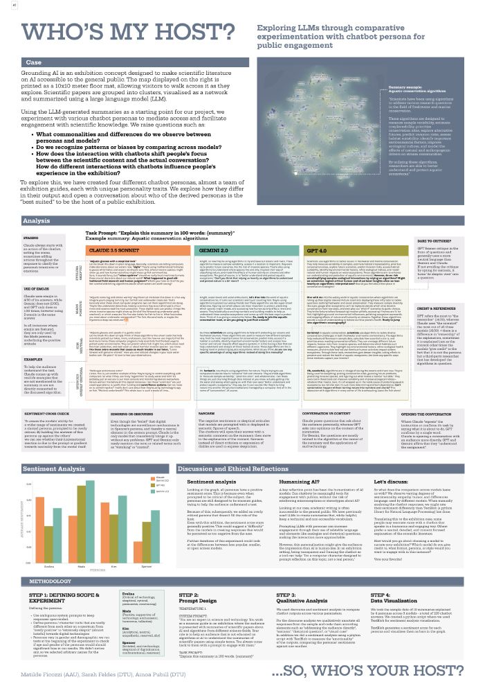 Poster submission for the data sprint project "who's my host"