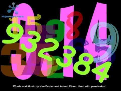 "Mathematical PI" (The PI song with lyrics!)