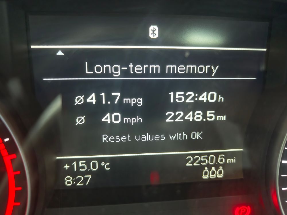 Car dashboard showing 152 hours traveled with 2250 miles total