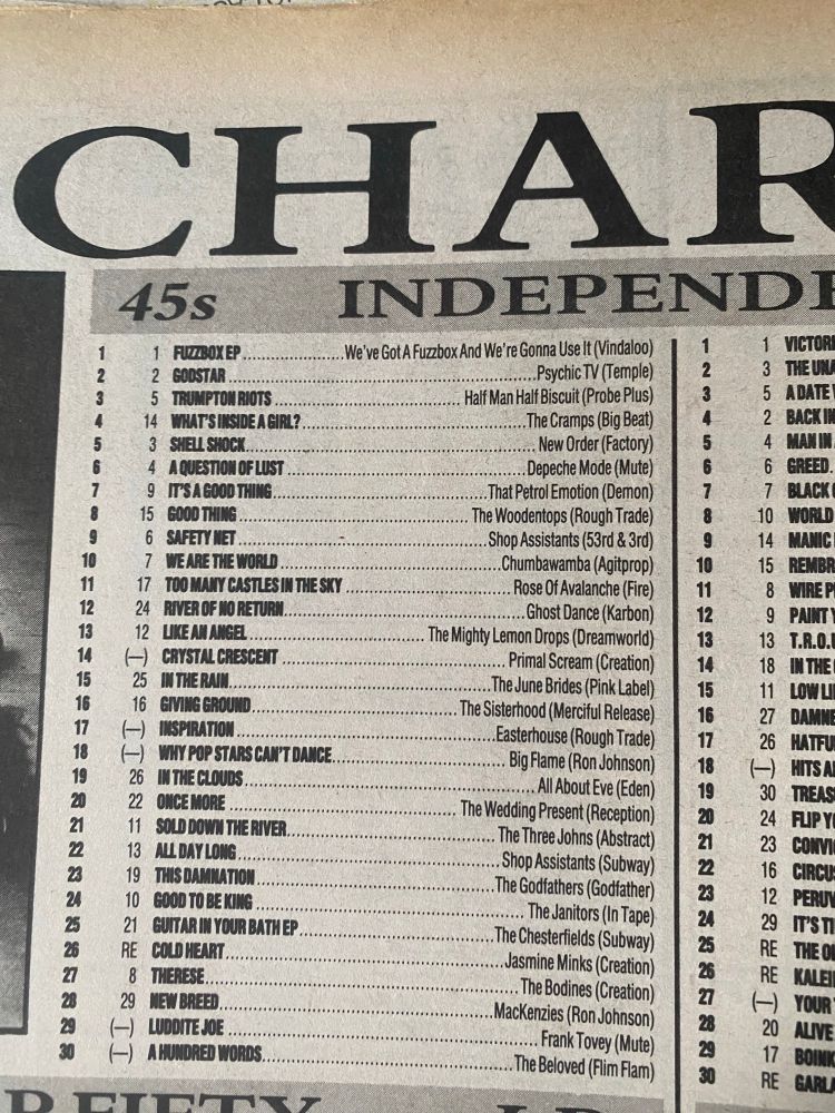 NME Indie chart 17th May 1986
