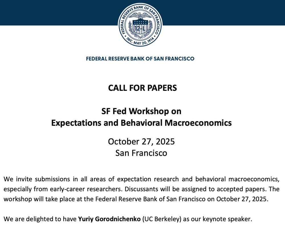 Call for papers for the SF Fed Workshop on Expectations and Behavioral Macroeconomics