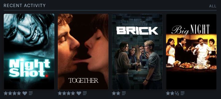 Posters for the last four films I saw on letterboxd