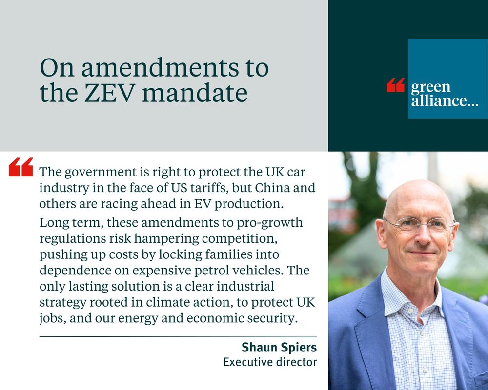 On amendments to the zero emission vehicles mandate, announced today, Shaun Spiers executive director said "The government is right to protect the UK car industry in the face of US tariffs, but China and others are racing ahead in EV production. Long term, these amendments to pro-growth regulations risk hampering competition, pushing up costs by locking families into dependence on expensive petrol vehicles. The only lasting solution is a clear industrial strategy rooted in climate action, to protect UK jobs, and our energy and economic security."