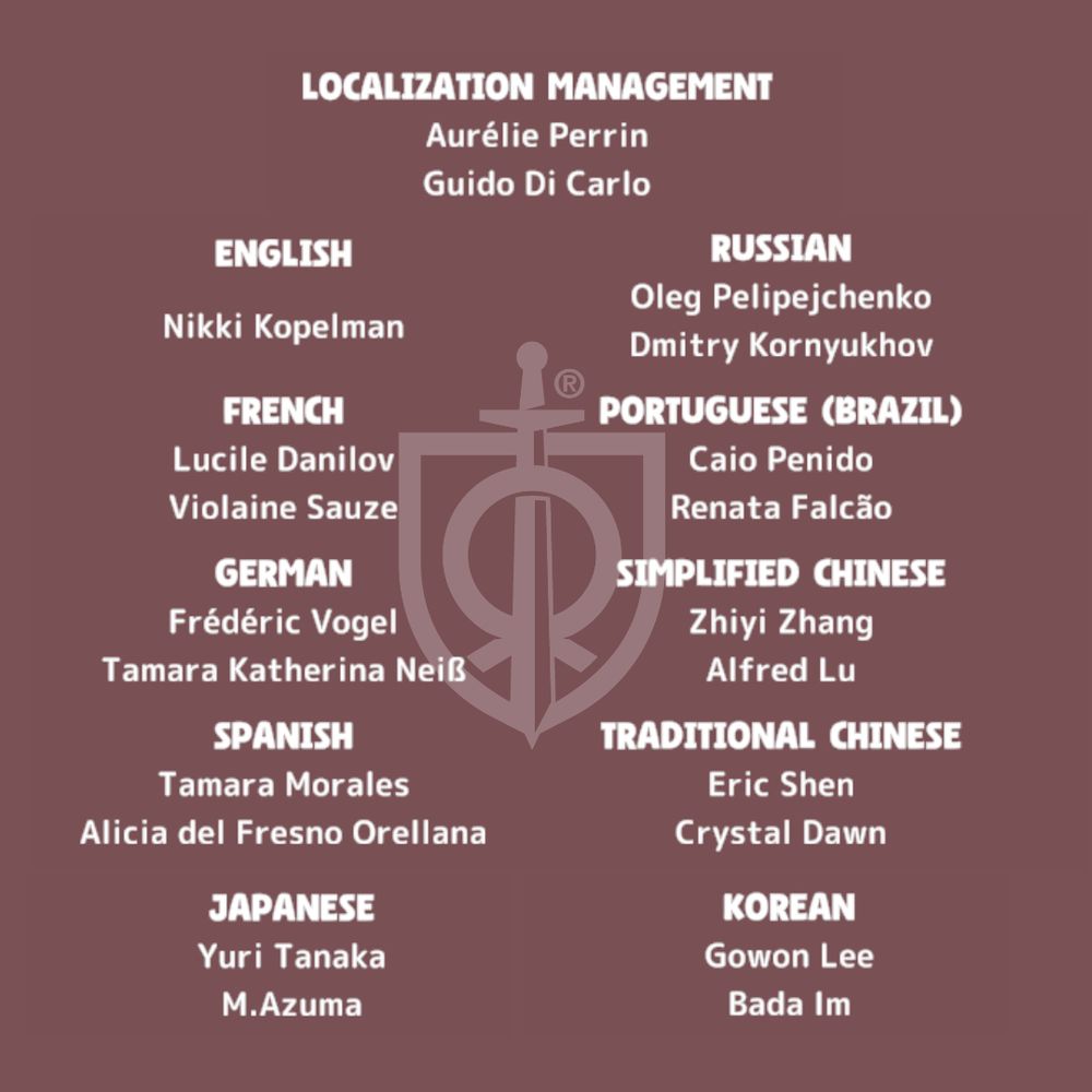 The names and roles of all the localisation managers and translators involved in localising the game.