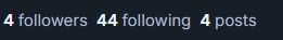 4 followers 44 following 4 posts