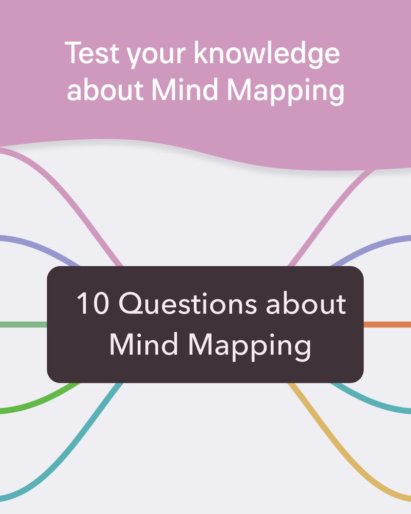 Quiz Map