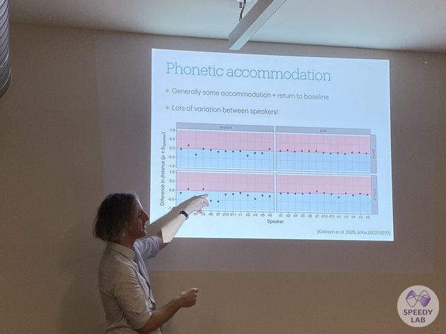 Photo of Sam Kirkham giving a talk. He is standing in front of a white wall and pointing towards a slide that shows results on phonetic accommodation.
