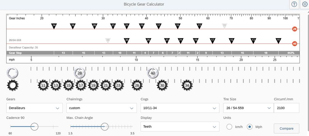 Gearing chart for Babe's new set up.