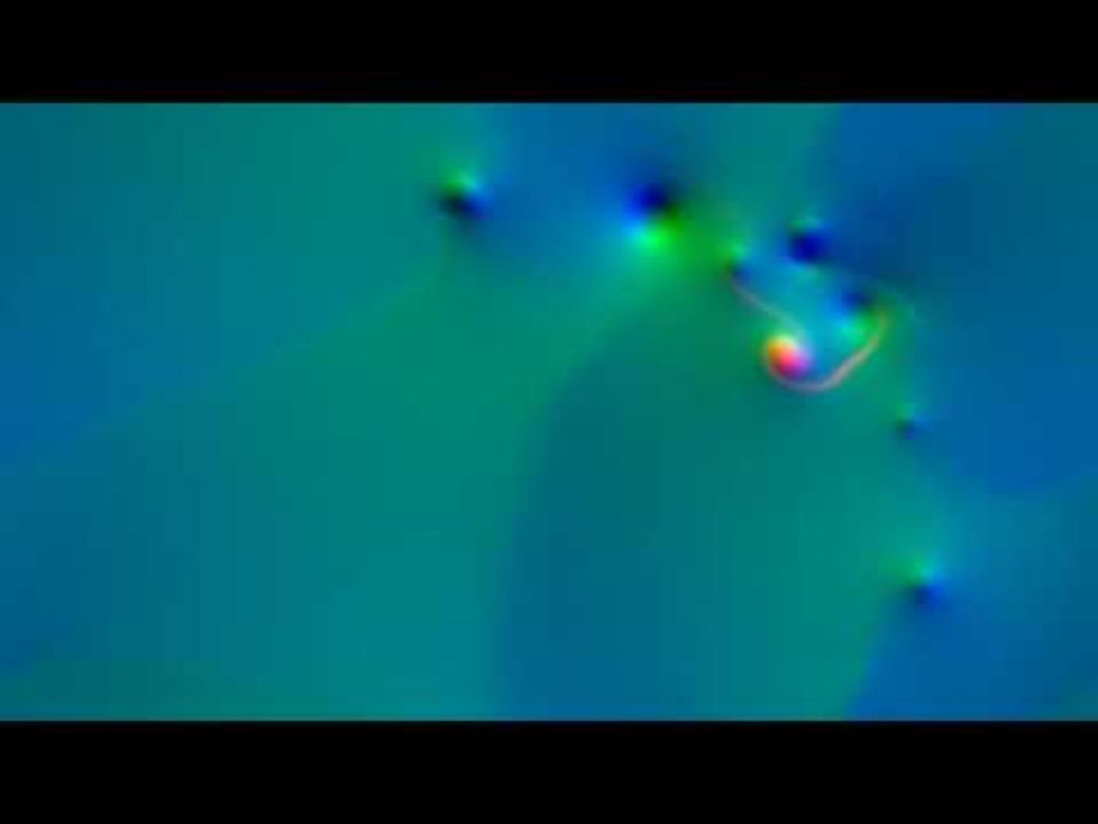 2d incompressible fluid flow