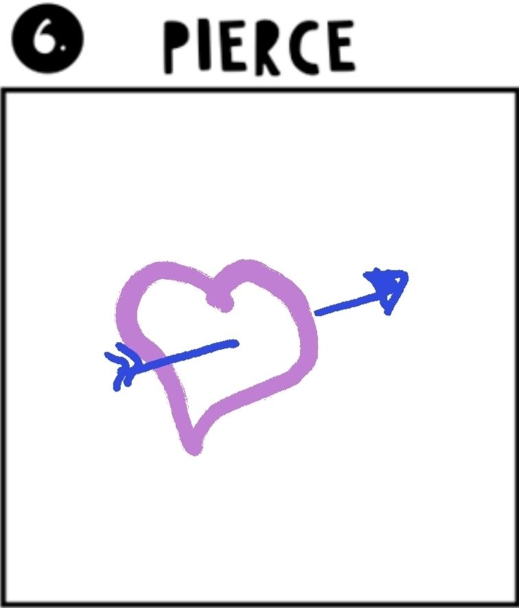 White background. Upper left corner has a black dot with the number 6 and a period in white. Next to it is the word "pierce". White box with a black frame inside which is the outline of a pink heart with a blue arrow piercing it. 