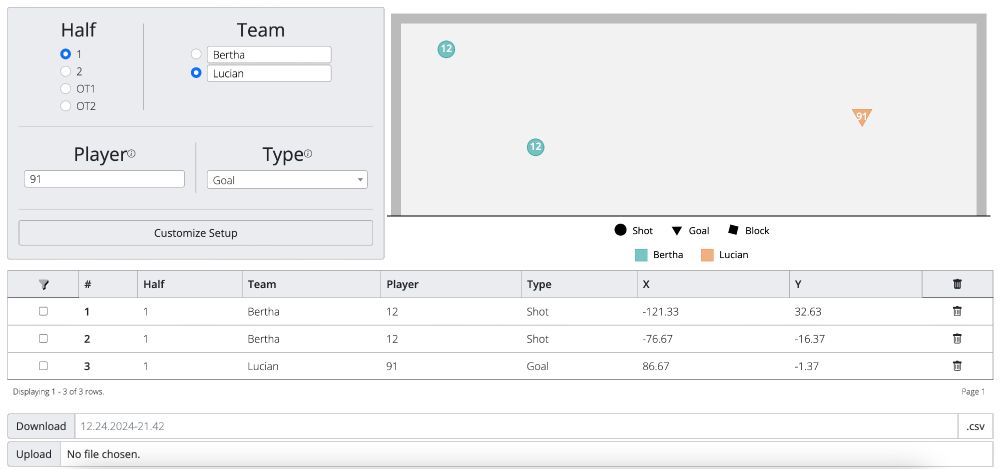 A screenshot of shot-plotter featuring the soccer net with several points plotted.