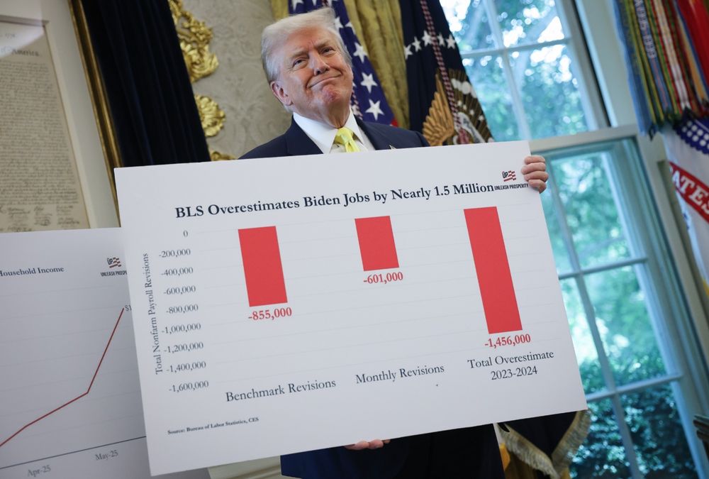 “This record would be insufficient to earn a job as a junior staffer at BLS,” says economist Justin Wolfers.