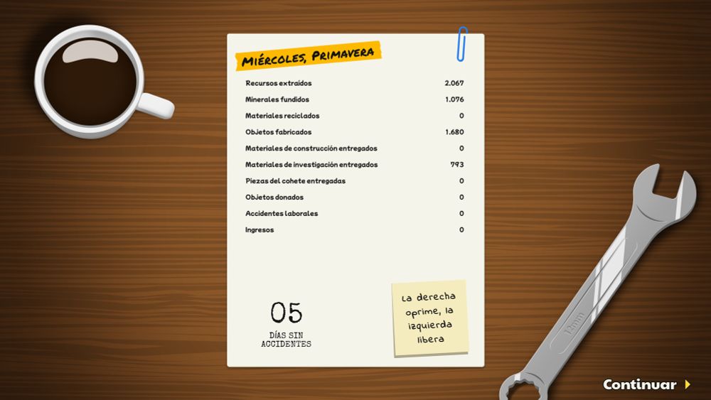 Fotograma de el informe de final del día en Little Rocket Lab. Además de las estadísticas de lo conseguido en el día, hay un post-it en la esquina inferior derecha que lee “La derecha oprime, la izquierda libera”