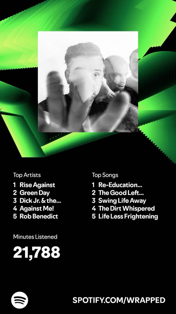 The last slide of my 2024 Spotify Wrapped. It includes the same list of top artists as the previous image and my list of top songs. The list of top songs is hilarious because I’m pretty sure I broke the algorithm because I listened to nothing but Rise Against yesterday lol