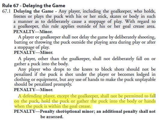 A quote from Rule 67 of the 2024-25 NCAA college hockey rulebook, with the following text highlighted: A defending player, except the goalkeeper, shall not be permitted to fall on the puck, hold the puck or gather the puck into the body or hands when the puck is within the goal crease.