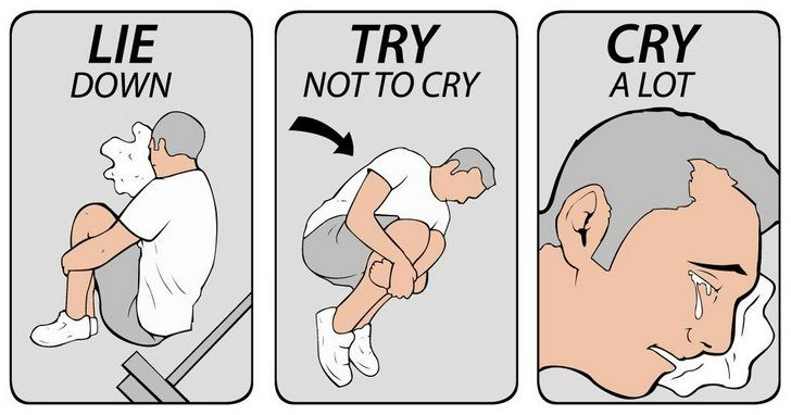 3-panel cartoon depicting a man crying with the words "Lie Down" "Try not to Cry" and "Cry a Lot" labelling each panel.