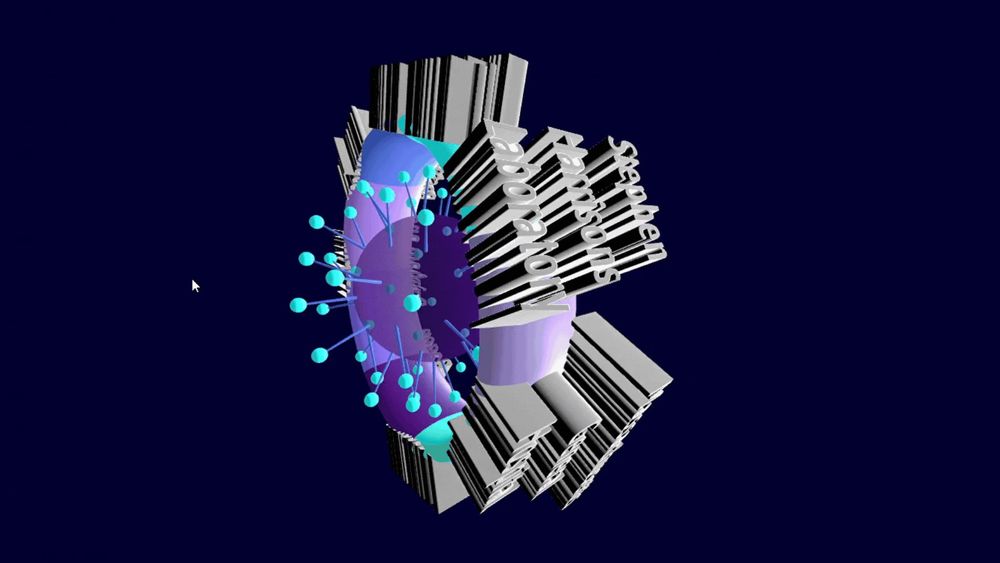 A gently rotating HIV structure on a cyberpunk colored cyan and blue color scheme encircled by a color coded graph and extruded 3D text that resembles buildings sticking out of the timeline that highlight the different Harvard Institutions that have made breakthroughs in the HIV space. 