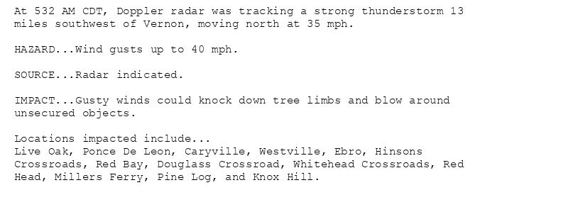 At 532 AM CDT, Doppler radar was tracking a strong thunderstorm 13
miles southwest of Vernon, moving north at 35 mph.

HAZARD...Wind gusts up to 40 mph.

SOURCE...Radar indicated.

IMPACT...Gusty winds could knock down tree limbs and blow around
unsecured objects.

Locations impacted include...
Live Oak, Ponce De Leon, Caryville, Westville, Ebro, Hinsons
Crossroads, Red Bay, Douglass Crossroad, Whitehead Crossroads, Red
Head, Millers Ferry, Pine Log, and Knox Hill.