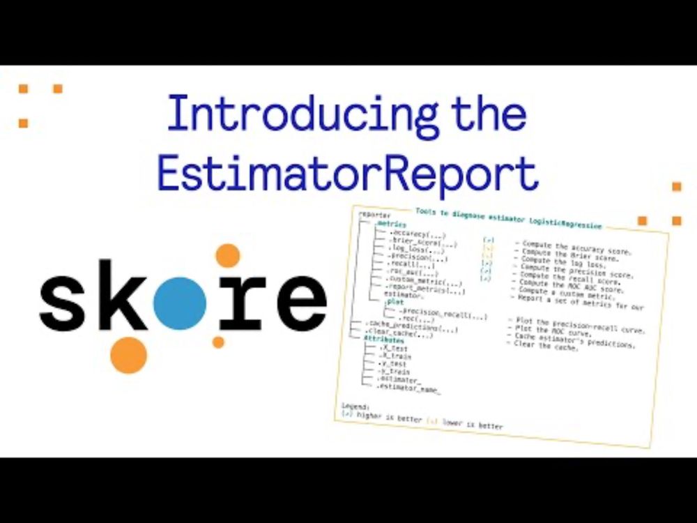 Introducing the EstimatorReport