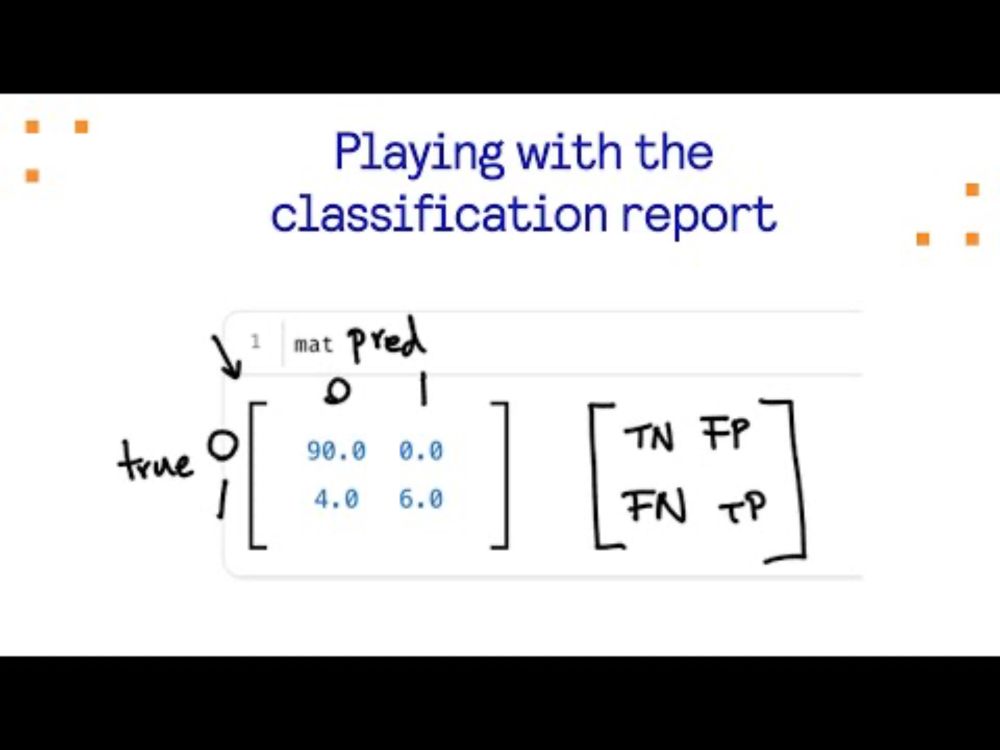 Playing with the classification report