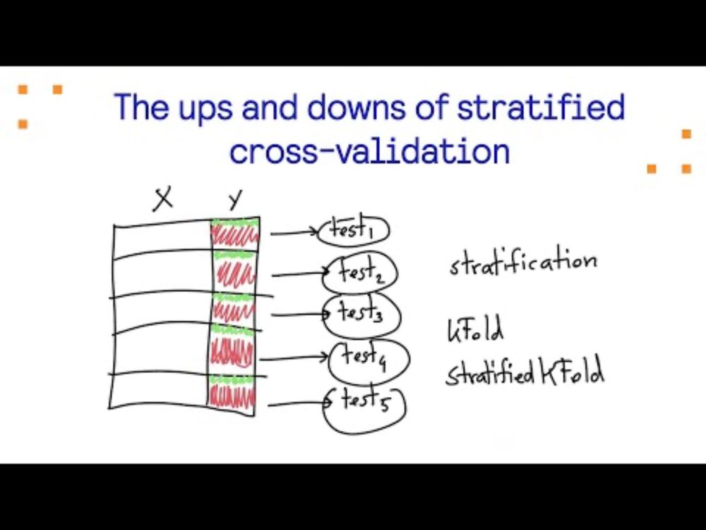 The ups and downs of stratified cross-validation