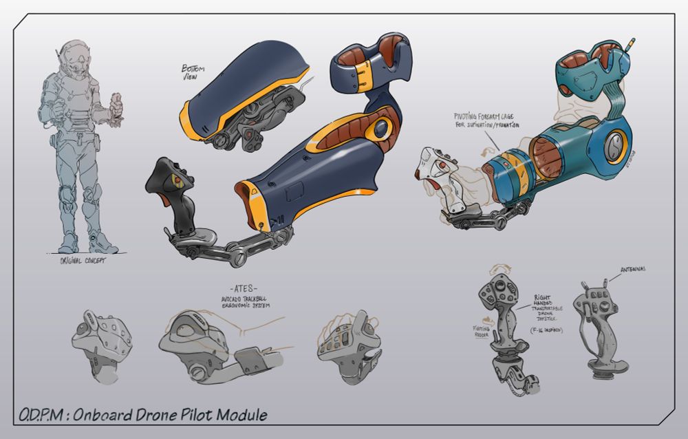 A prop board depicting various handheld joystick systems based on an older concept.