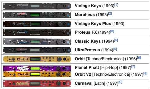 list of emu 90's rompler rack synths