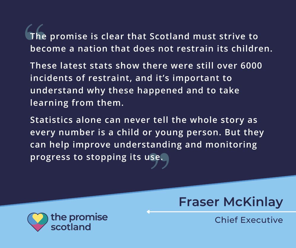 Statement from Fraser McKinlay, Chief Executive, which reads "The promise is clear that Scotland must strive to become a nation that does not restrain its children. These latest stats show there were still over 6000 incidents of restraint, and it’s important to understand why these happened and to take learning from them. Statistics alone can never tell the whole story as every number is a child or young person. But they can help improve understanding and monitoring progress to stopping its use."