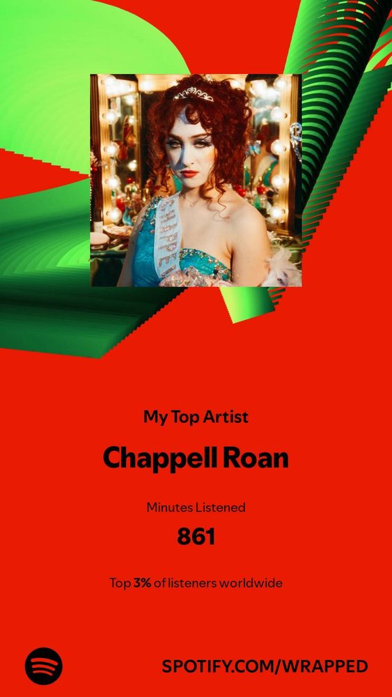 I was in the top 3% of Chappell Roan listeners lol