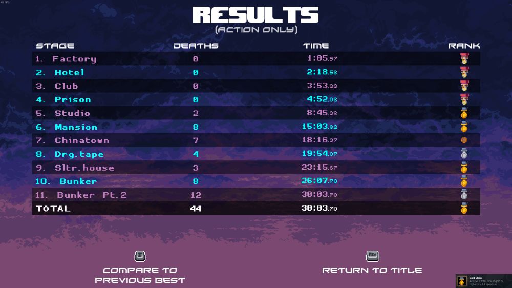 Screenshot of a Katana ZERO speed run where the gold medal speedrun achievement is obtained