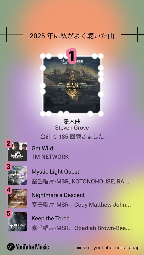 Yourube Music の今年の振り返り。愚人曲が1位