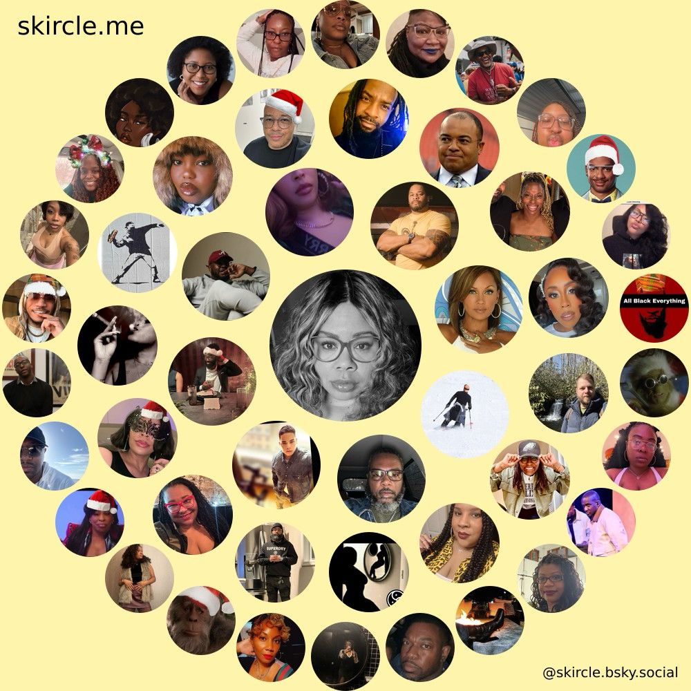 Pfps of good citizens, degenerates, and breakdancers in gradually wider circles against a pale yellow background with the words “skircle.me” in the upper left and “@skircle.bsky.social” in the lower left.