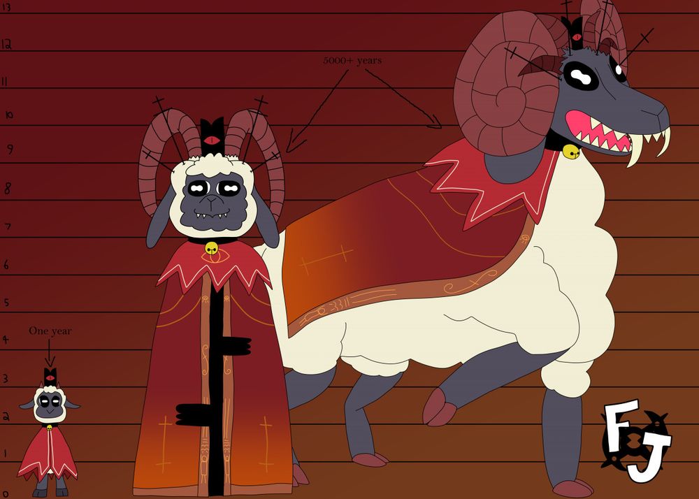 Three variations of The Lamb from Cult of the Lamb are shown.

On the Left: The Lamb, as they appear in game. They are 3 feet tall, and wear a red cape with a white trim.

In the Middle: The Lamb after ruling their cult for 5000 years. They've grown into a "bishop form" about 9 feet tall (over 10 if you count the horns) and their horns have grown significantly, too. They have four crosses sticking out of their head, and sport long Flowing robes, much like the bishops they once opposed.

On the Right: Should Bishop!Lamb ever have any major threat oppose their Cult, this is their "eldrich form." They've gotten on all fours, their curled horns grow massive and curl even more, four more horns grow around them, and their mouth is open, revealing rows of razor-sharp teeth.