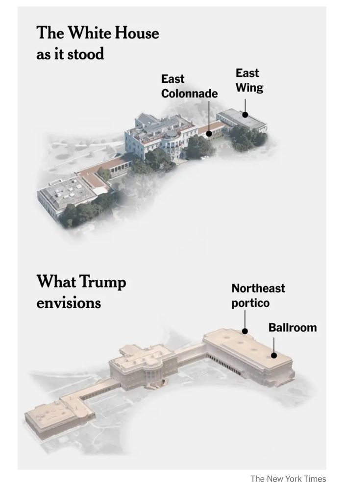 Comparison of the old White House and the proposed new extension.