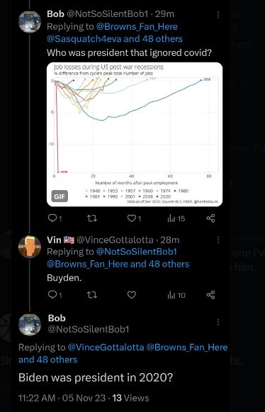 Various screenshots of MAGAts who think Biden was in office in 2020.
