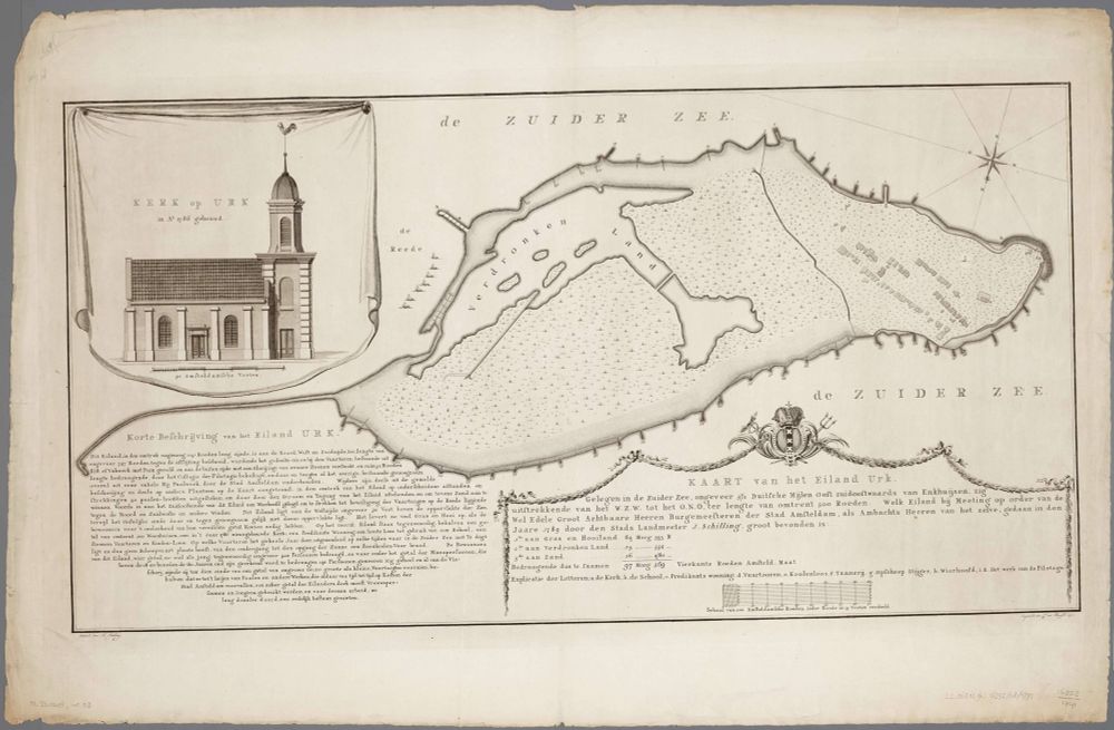 Plan of the island of Urk in 1791. On an inset the newly constructed church is visible.