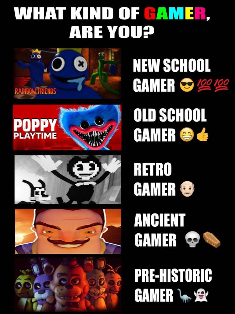 White text black background Impact font meme that says "what kind of gamer are you" with "gamer" in multiple colors. A series of images of games with text next to them.
rainbow friends next to "New school gamer 😎💯💯"
Poppy playtime next to "Old school gamer 😁👍"
Bendy and the ink machine next to "Retro gamer 👴🏻"
Hello neighbor next to "ancient gamer 💀⚰️"
Five nights at Freddy's next to "pre-historic gamer 🦕👻"
