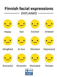 Meh emoticons for all emotions with title Finnish facial expressions. 
