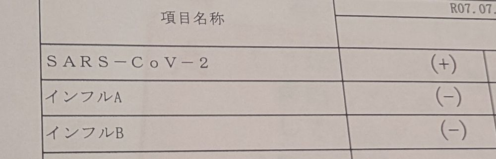 検査結果陽性