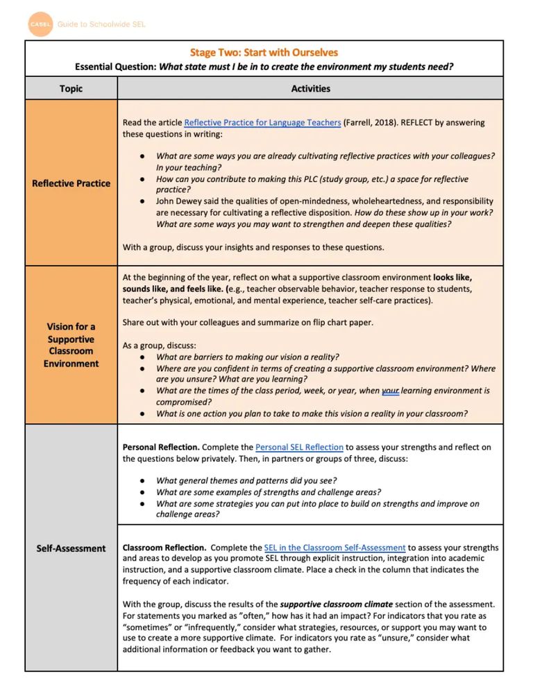 Screenshot of a guide available at the linked resource, which offers teachers resources in support of the question, "What state must I be in to create the environment my students need?"