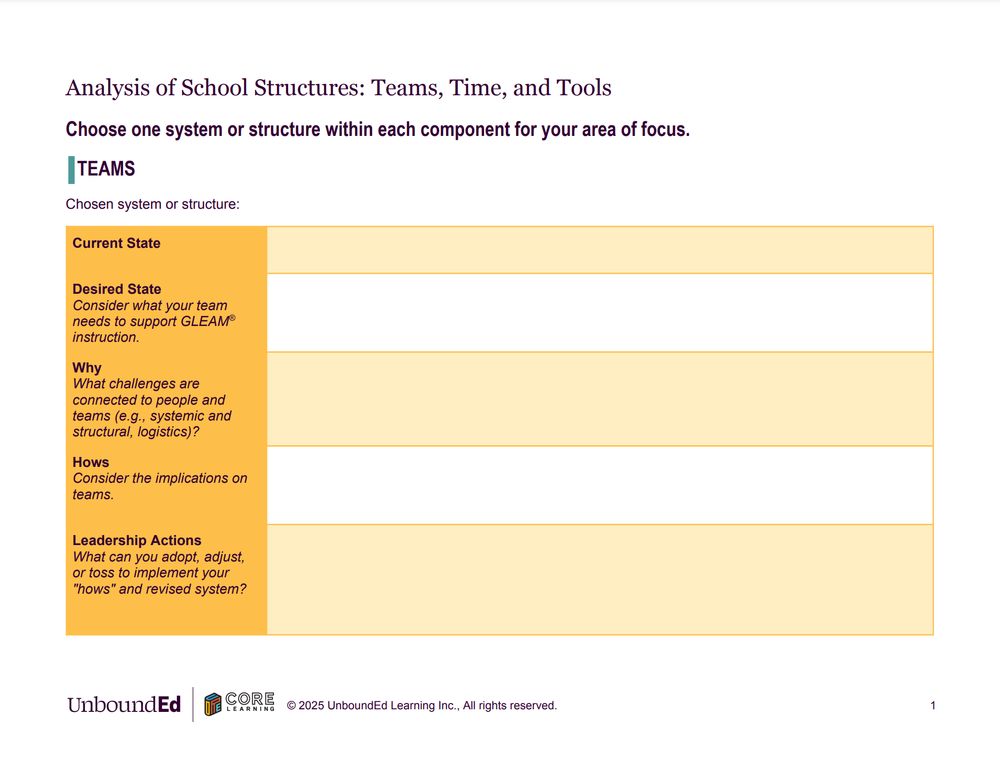 Screenshot of the first page from "Analysis of School Structures: Teams, Time, and Tools" from UnboundEd with a table that sets up a team's current state, desired state and space to details ways to arrive at the desired state.