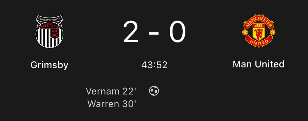 Manchester United down 2-0 to Grimsby Town 