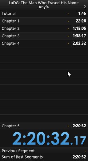 a fairly rubbish time of 2:20:32.17 in The Man Who Erased His Name