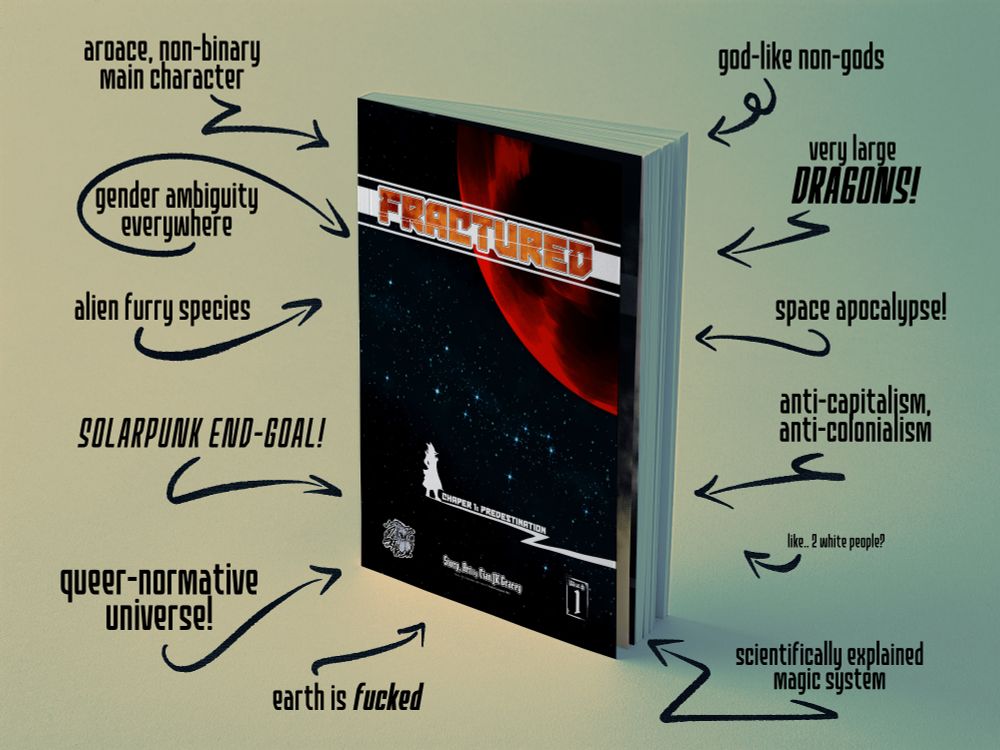 A graphic with a book on a yellowish blue hued background, the cover for Fractured Comic pasted on the front to look like it's a real book. Blurbs surround it saying different things about the comic saying:

Aroace, non-binary main character. Gender ambiguity everywhere. Alien furry species. Solarpunk end goal! Queer-normative universe. Earth is fucked (it's destroyed). God-like non-gods. Very large dragons. Space apocalypse. Anti-capitalism, anti-colonialism. Scientifically explained magic system. Like... 2 white people?