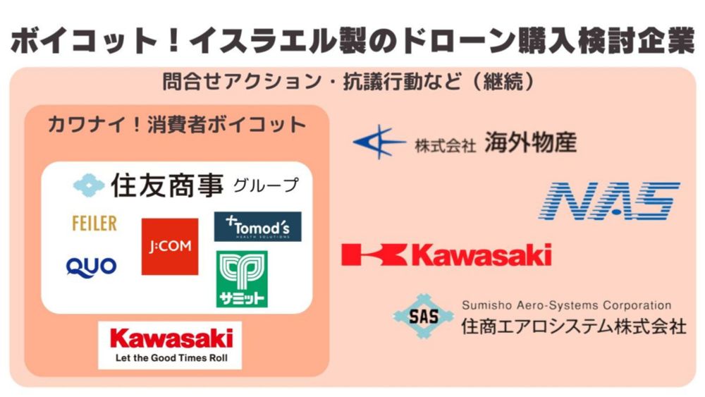 【アクション呼びかけ】イスラエルの「死の商人」からドローンを買うな！殺しで儲ける日本企業4社をボイコット