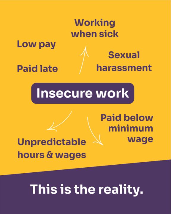 Image of:

Insecure work = low pay, paid late, working when sick, sexual harassment, paid below minimum wage, unpredictable hours and wages.

This is the reality.