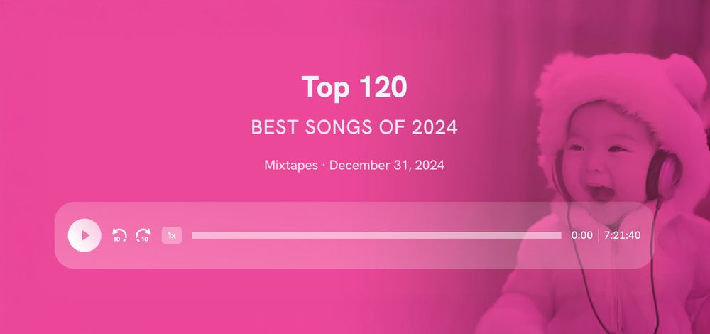 Top 120 | Best Songs of 2024